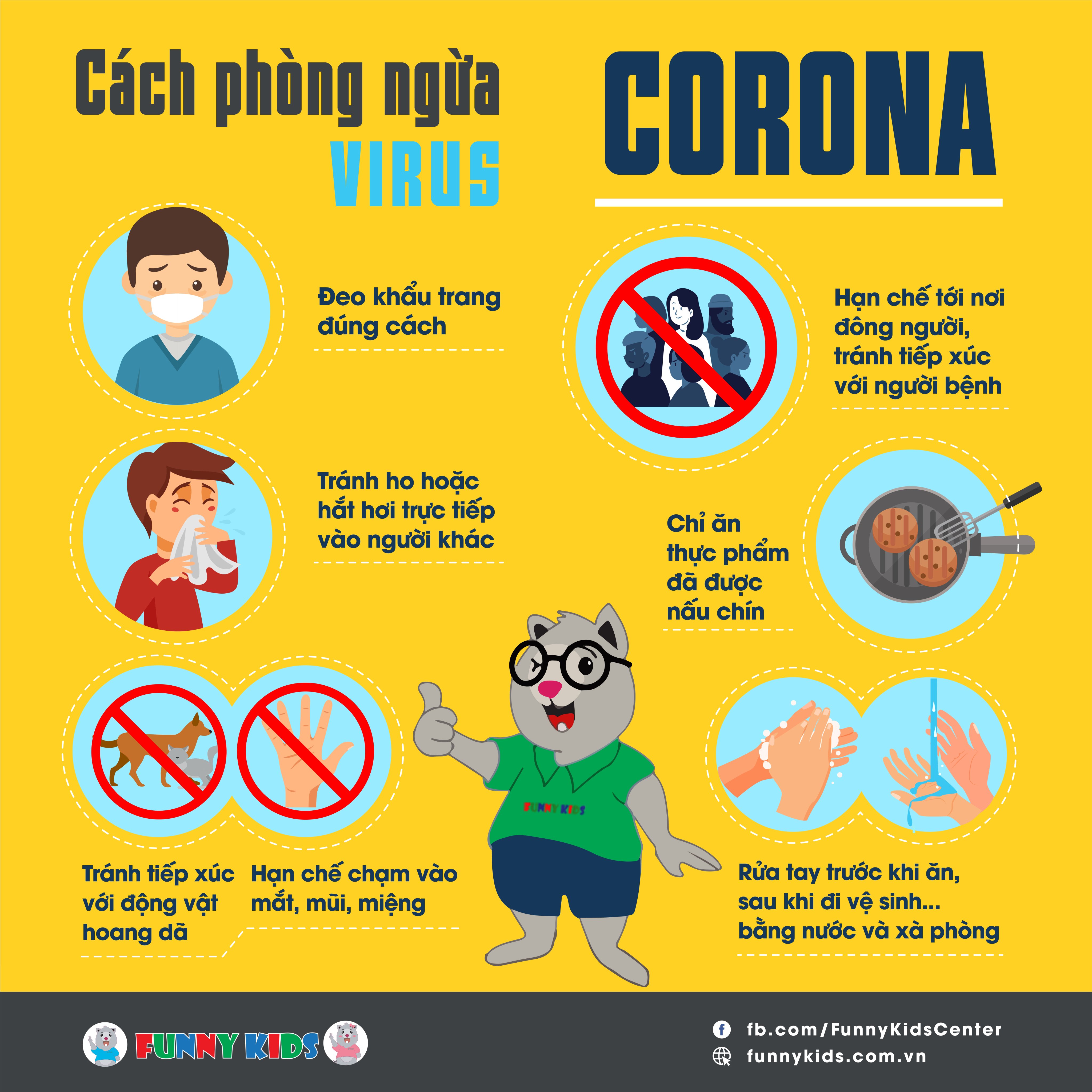 [Funny Tips] Cách phòng ngừa lây nhiễm virus Corona