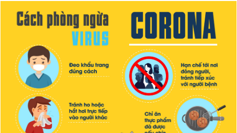 [Funny Tips] Cách phòng ngừa lây nhiễm virus Corona